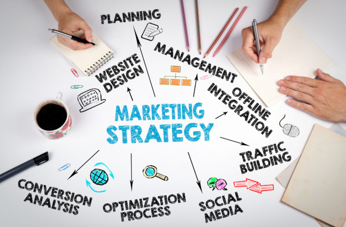 Marketing Action Planning